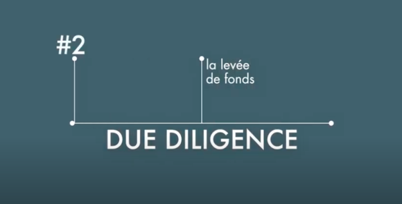 Due diligence